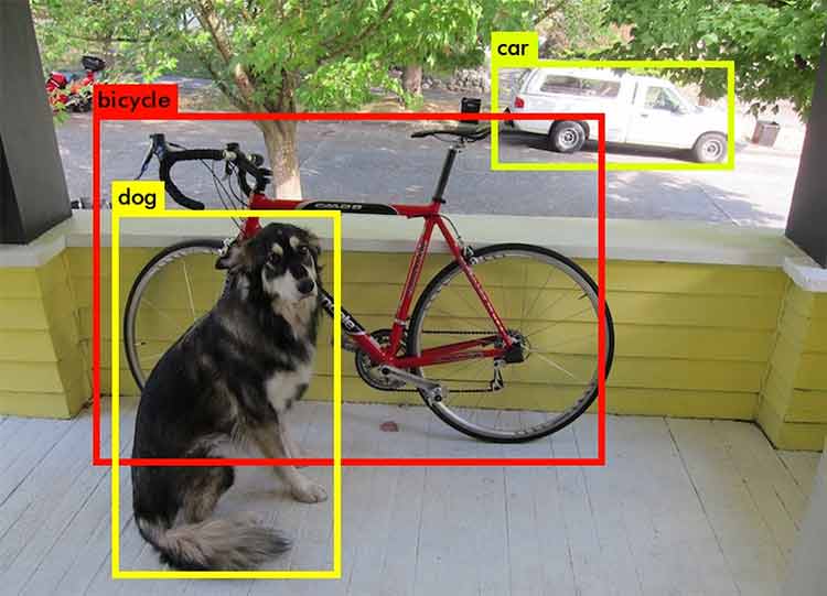cs:vision:object_detection:object_detection_example.jpg